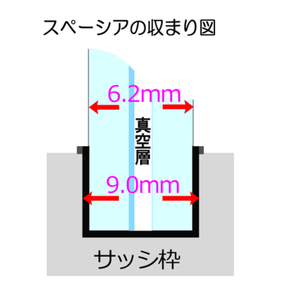 spasia-build.pngのサムネイル画像