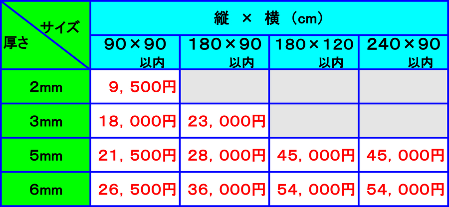 透明ガラスの交換修理料金表