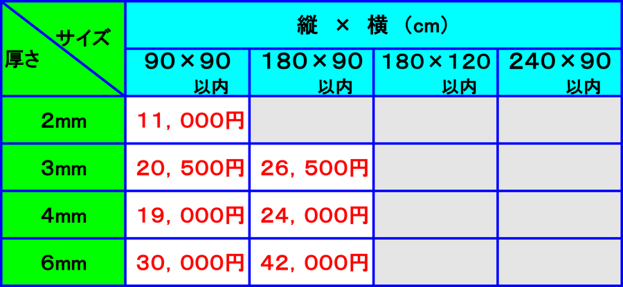 くもりガラスの交換修理料金表