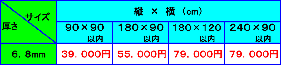 網入り透明ガラスの交換修理料金表