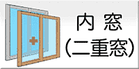 内窓設置