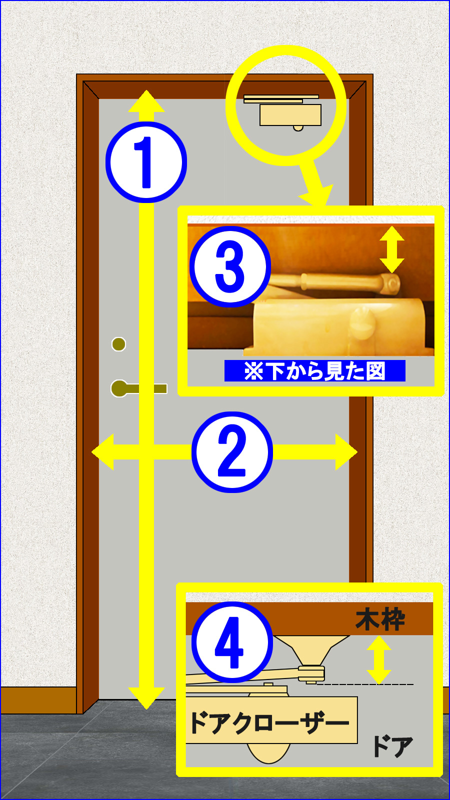 玄関網戸採寸解説.jpg